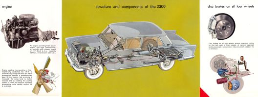 1962 Fiat 1800B-2300 brochure